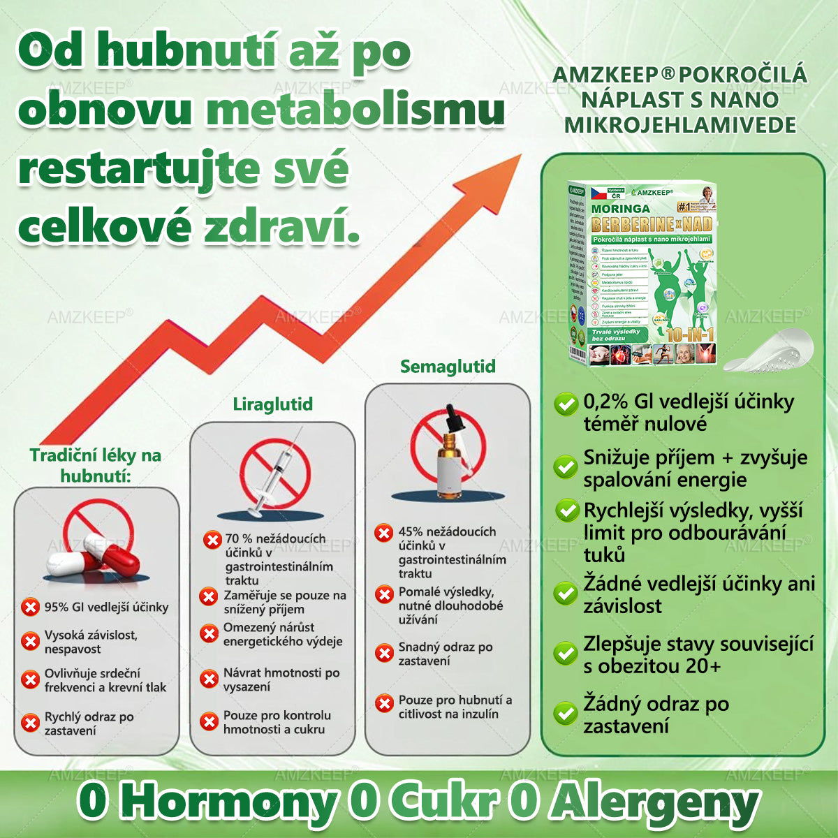 🇨🇿𝐋é𝐤𝐚ř𝐞𝐦 𝐟𝐨𝐫𝐦𝐮𝐥𝐨𝐯𝐚𝐧ý 𝐀𝐌𝐙𝐊𝐄𝐄𝐏® 𝐌𝐨𝐫𝐢𝐧𝐠𝐚 𝐁𝐞𝐫𝐛𝐞𝐫𝐢𝐧 × 𝐍𝐀𝐃+ 𝟏𝟎-𝐢𝐧-𝟏 𝐏𝐨𝐤𝐫𝐨č𝐢𝐥á 𝐍𝐚𝐧𝐨 𝐌𝐢𝐤𝐫𝐨𝐧𝐞𝐞𝐝𝐥𝐞 𝐍á𝐩𝐥𝐚𝐬𝐭 (𝐙𝐚ž𝐢𝐣𝐭𝐞 𝐯𝐢𝐝𝐢𝐭𝐞𝐥𝐧é 𝐯ý𝐬𝐥𝐞𝐝𝐤𝐲 𝐣𝐢ž 𝐳𝐚 𝟕 𝐝𝐧í)