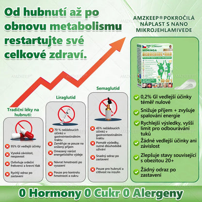 🇨🇿𝐋é𝐤𝐚ř𝐞𝐦 𝐟𝐨𝐫𝐦𝐮𝐥𝐨𝐯𝐚𝐧ý 𝐀𝐌𝐙𝐊𝐄𝐄𝐏® 𝐌𝐨𝐫𝐢𝐧𝐠𝐚 𝐁𝐞𝐫𝐛𝐞𝐫𝐢𝐧 × 𝐍𝐀𝐃+ 𝟏𝟎-𝐢𝐧-𝟏 𝐏𝐨𝐤𝐫𝐨č𝐢𝐥á 𝐍𝐚𝐧𝐨 𝐌𝐢𝐤𝐫𝐨𝐧𝐞𝐞𝐝𝐥𝐞 𝐍á𝐩𝐥𝐚𝐬𝐭 (𝐙𝐚ž𝐢𝐣𝐭𝐞 𝐯𝐢𝐝𝐢𝐭𝐞𝐥𝐧é 𝐯ý𝐬𝐥𝐞𝐝𝐤𝐲 𝐣𝐢ž 𝐳𝐚 𝟕 𝐝𝐧í)