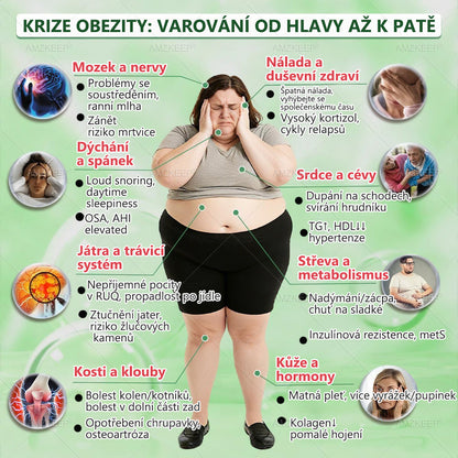 🇨🇿 🔥 50% SLEVA | Lékařsky vyvinutá AMZKEEP® náplast Moringa Berberin × NAD+ 10 v 1 | Pokročilá nano-mikrojehlová technologie | Viditelné výsledky již za 7 dní