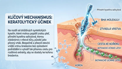 𝐇𝐢𝐬𝐤𝐢𝐧® 2-in-1 Pokročilý bezbolestný krém pro péči o pokožku bez viditelných stop – pro kožní výrůstky, bradavice a viditelné nedokonalosti pokožky